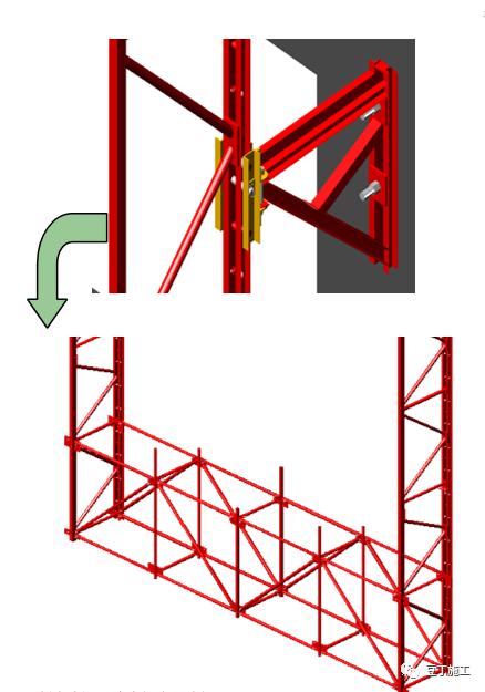 附著式升降腳手架 爬架 如何安裝 施工需要滿足哪些強制條文